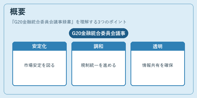 概要(G20金融統合委員会議事録書)の図解