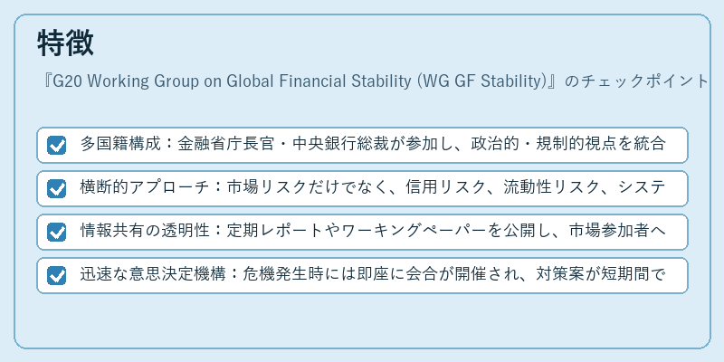 特徴（G20 Working Group on Global Financial Stability (WG GF Stability)）の図解