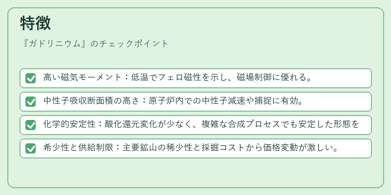 特徴（ガドリニウム）の図解