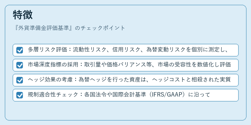 特徴（外貨準備金評価基準）の図解