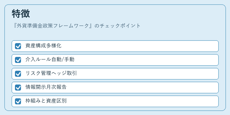 特徴（外貨準備金政策フレームワーク）の図解