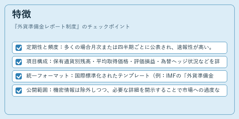 特徴（外貨準備金レポート制度）の図解