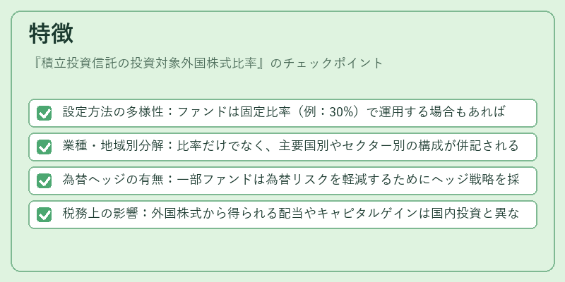 特徴（積立投資信託の投資対象外国株式比率）の図解