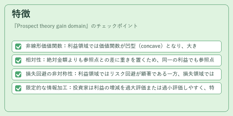 特徴（Prospect theory gain domain）の図解