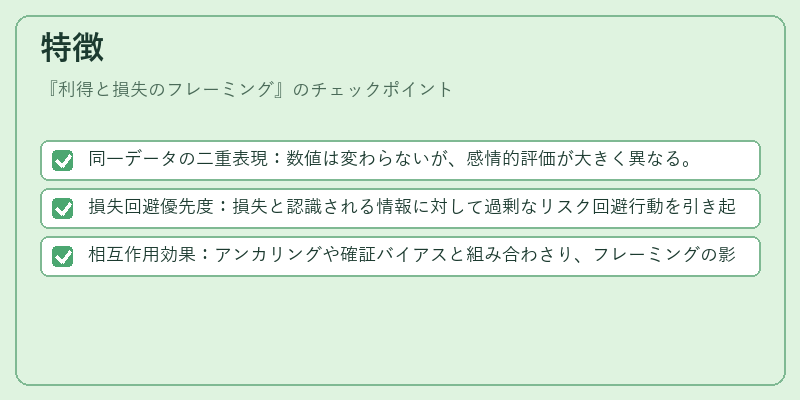 特徴（利得と損失のフレーミング）の図解