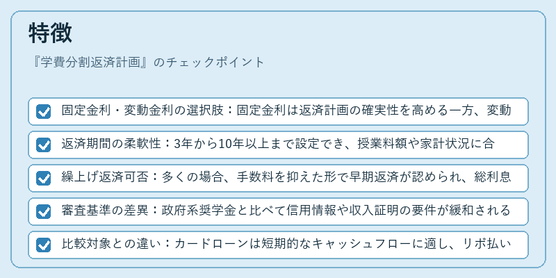 特徴（学費分割返済計画）の図解