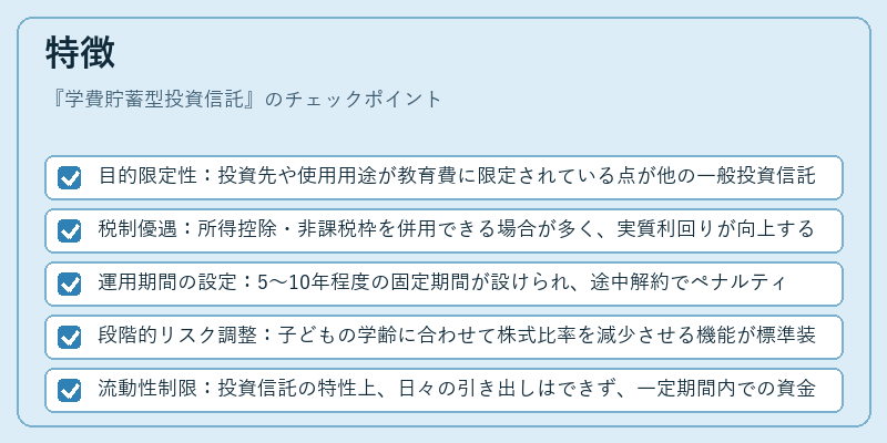 特徴（学費貯蓄型投資信託）の図解