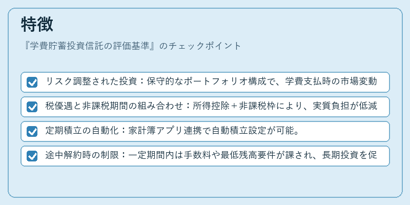 特徴(学費貯蓄投資信託の評価基準)の図解