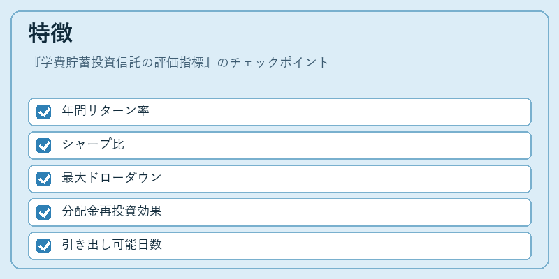 特徴（学費貯蓄投資信託の評価指標）の図解