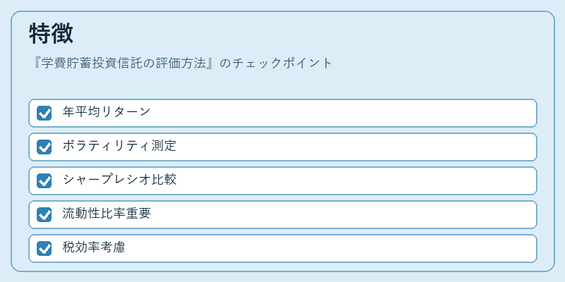 特徴（学費貯蓄投資信託の評価方法）の図解