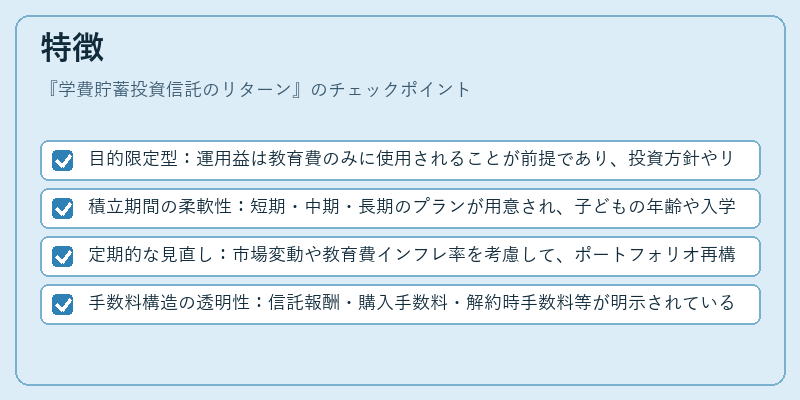 特徴（学費貯蓄投資信託のリターン）の図解