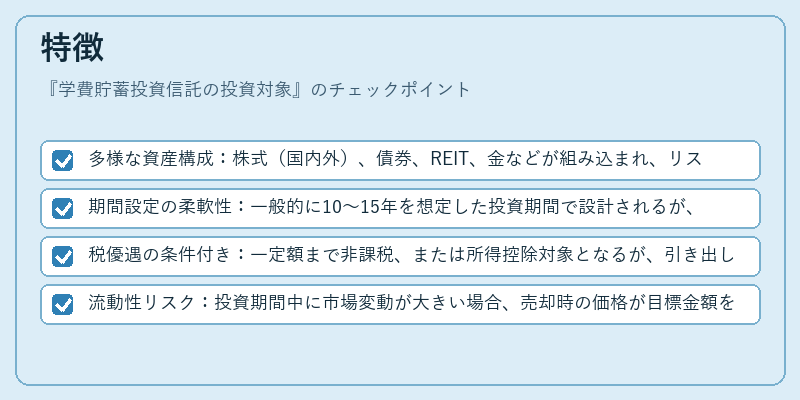 特徴（学費貯蓄投資信託の投資対象）の図解
