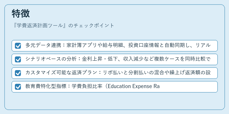 特徴（学費返済計画ツール）の図解
