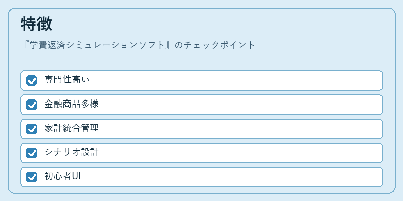 特徴（学費返済シミュレーションソフト）の図解