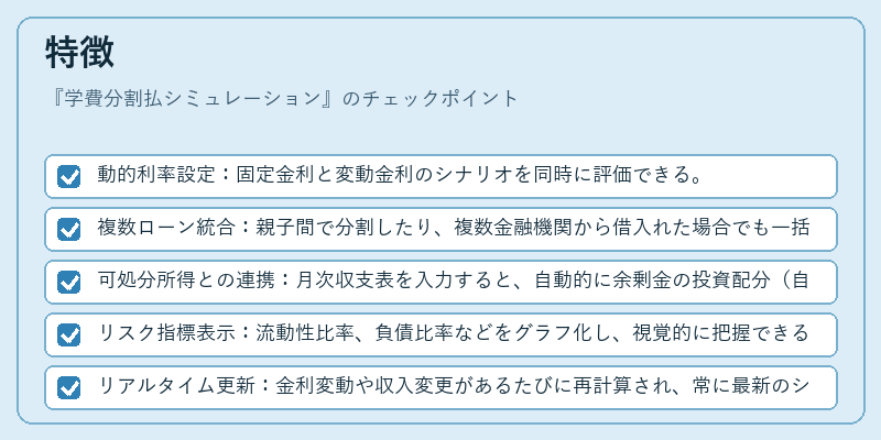 特徴（学費分割払シミュレーション）の図解