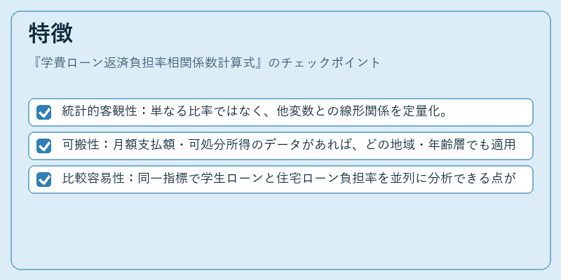 特徴（学費ローン返済負担率相関係数計算式）の図解