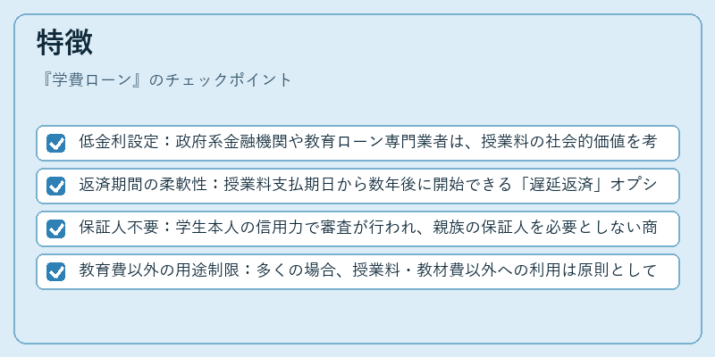 特徴（学費ローン）の図解