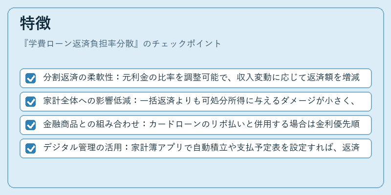 特徴（学費ローン返済負担率分散）の図解