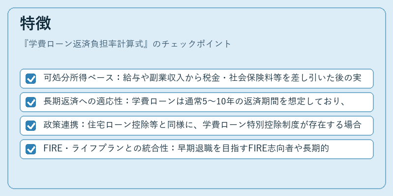 特徴（学費ローン返済負担率計算式）の図解