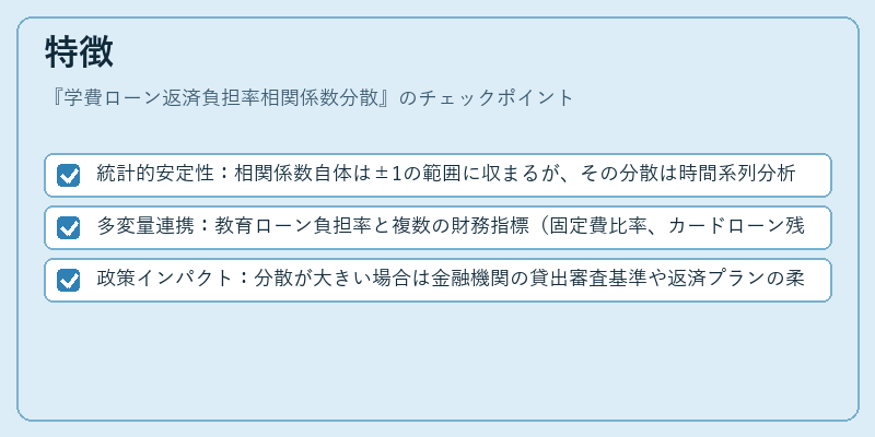 特徴(学費ローン返済負担率相関係数分散)の図解