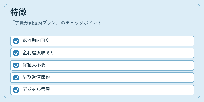 特徴（学費分割返済プラン）の図解