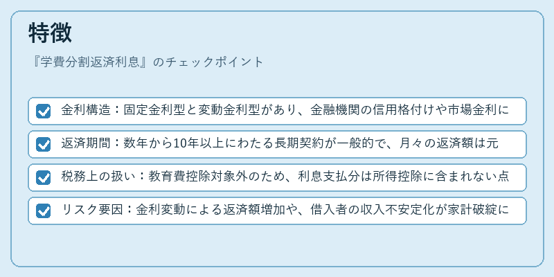 特徴（学費分割返済利息）の図解