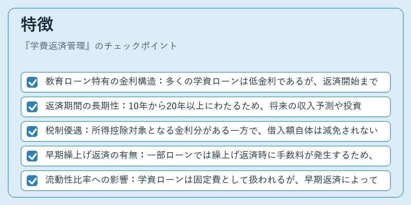 特徴（学費返済管理）の図解