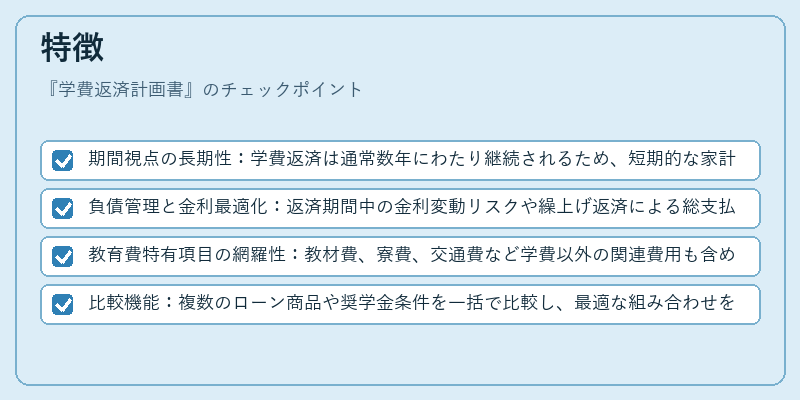 特徴（学費返済計画書）の図解