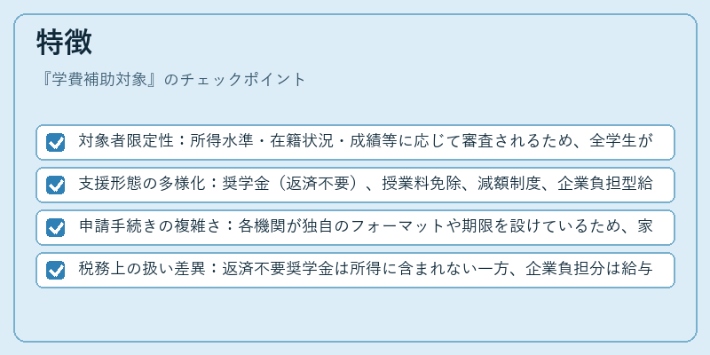 特徴（学費補助対象）の図解