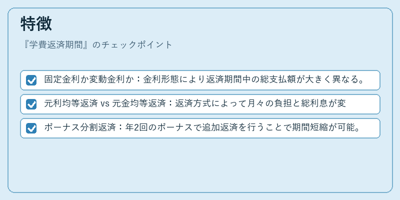 特徴（学費返済期間）の図解