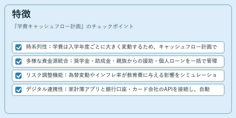 特徴（学費キャッシュフロー計画）の図解
