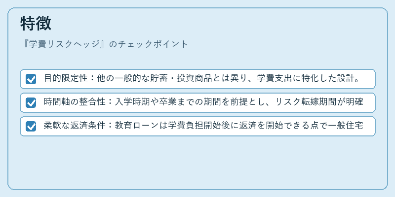 特徴（学費リスクヘッジ）の図解