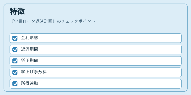 特徴（学費ローン返済計画）の図解