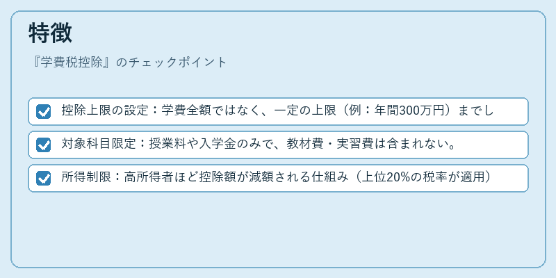 特徴（学費税控除）の図解