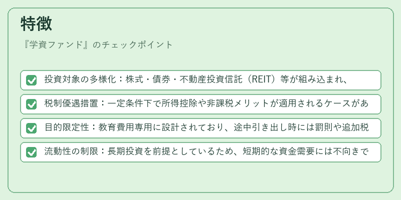 特徴（学資ファンド）の図解
