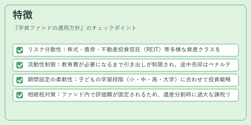 特徴(学資ファンドの運用方針)の図解