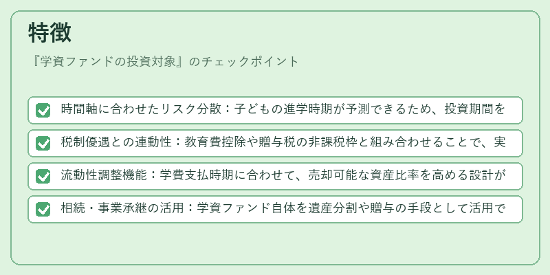 特徴(学資ファンドの投資対象)の図解