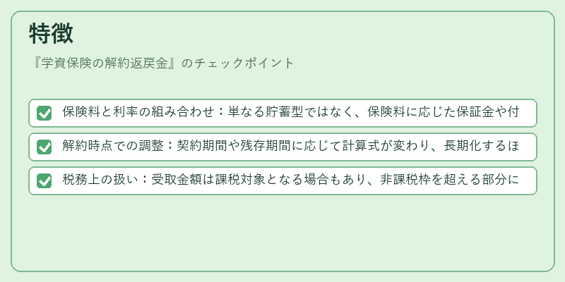 特徴（学資保険の解約返戻金）の図解
