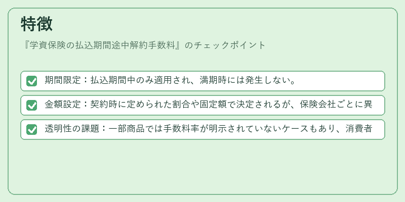 特徴（学資保険の払込期間途中解約手数料）の図解