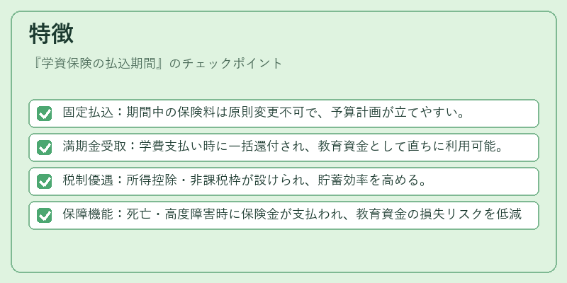 特徴(学資保険の払込期間)の図解