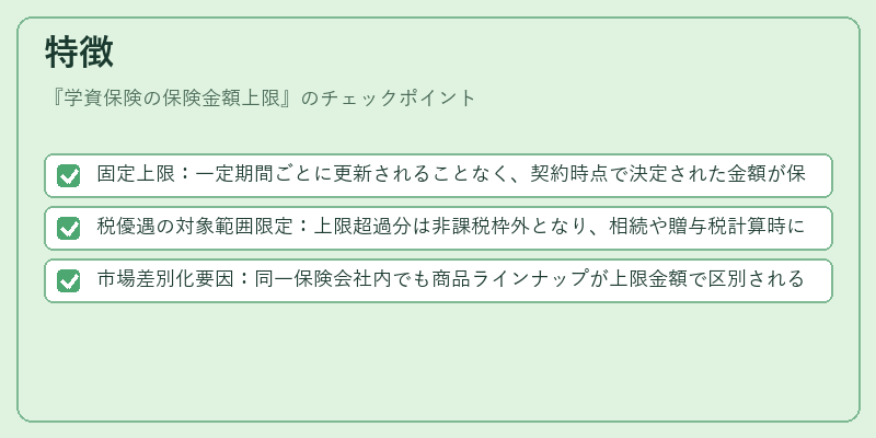 特徴（学資保険の保険金額上限）の図解