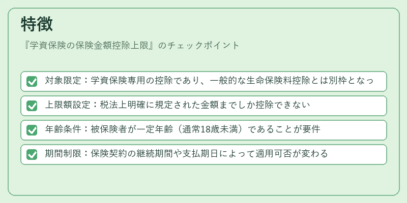 特徴（学資保険の保険金額控除上限）の図解
