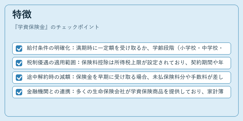 特徴（学資保険金）の図解