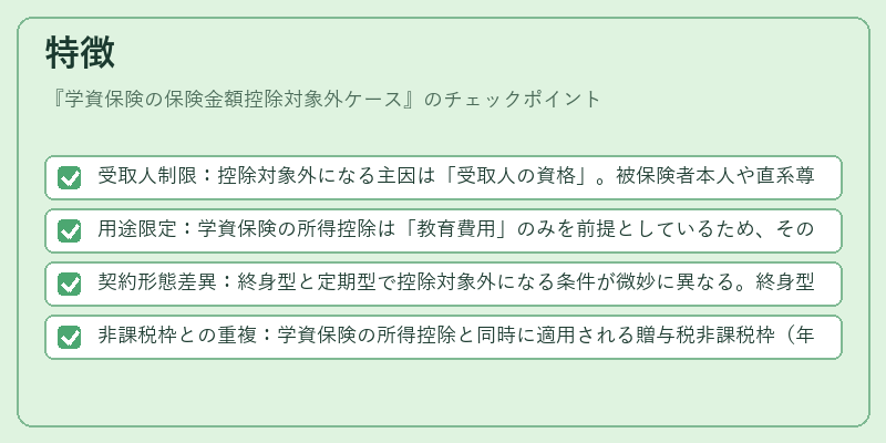 特徴(学資保険の保険金額控除対象外ケース)の図解