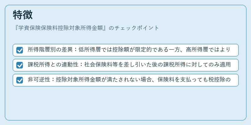 特徴（学資保険保険料控除対象所得金額）の図解
