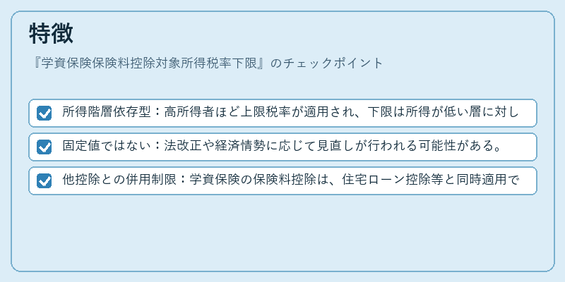特徴（学資保険保険料控除対象所得税率下限）の図解