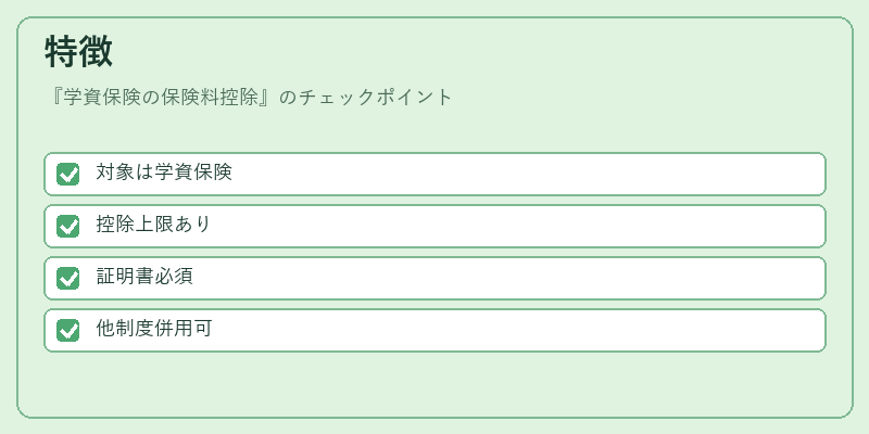 特徴（学資保険の保険料控除）の図解