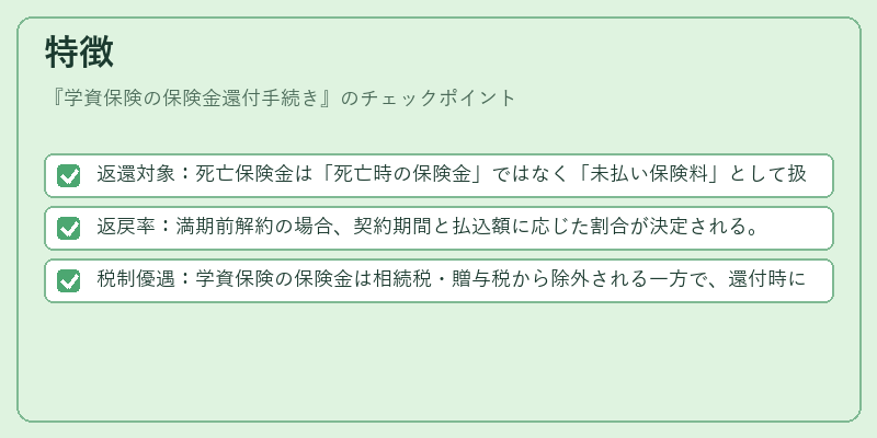 特徴（学資保険の保険金還付手続き）の図解