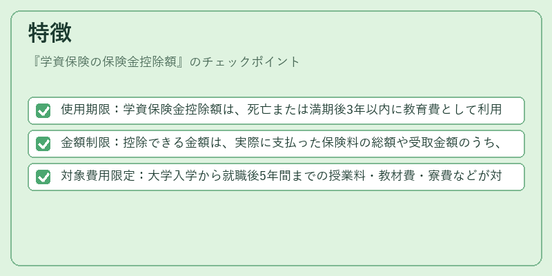 特徴（学資保険の保険金控除額）の図解
