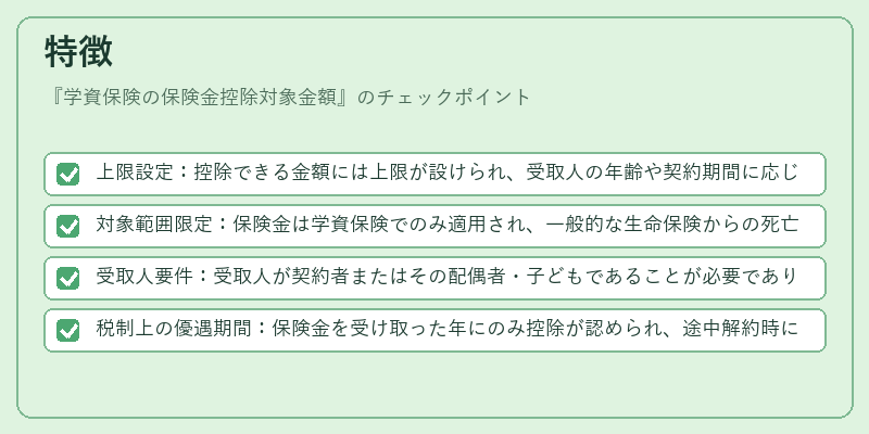 特徴（学資保険の保険金控除対象金額）の図解